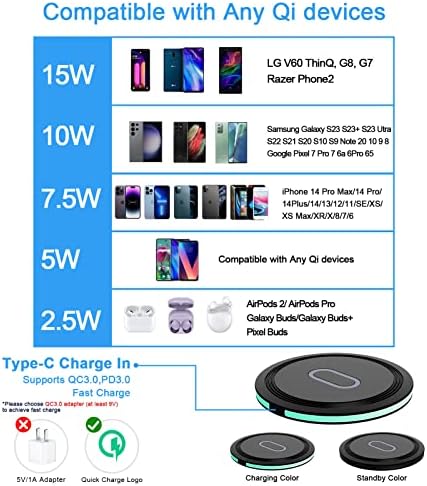15 W Fast Wireless Charging Pad – Universal Qi-Compatible Charger for i Phone 15 Pro Max, Google Pixel Series, and Samsung Galaxy Devices – Sleek and Portable Design with Safety Protection Features for Effortless Charging on the Go