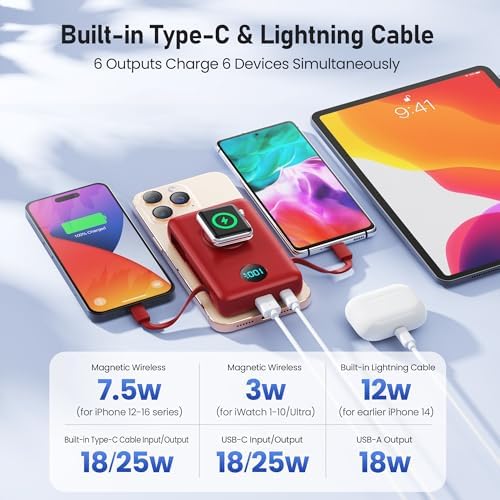 Revolutionary Magnetic Portable Charger for i Phone – 6-in-1 Power Bank with 10,800 m Ah Capacity, Built-in Cables, Apple Watch Charger, and LCD Display – 25 W PD Fast Charging for i Phone 16/15/14/13/12 and Mag Safe Compatibility – Ultimate On-the-Go Charging Solution