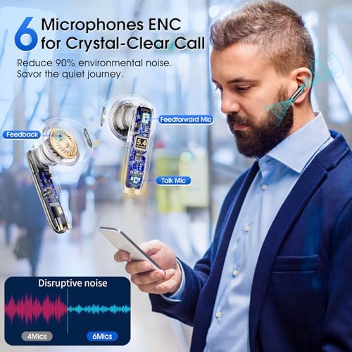 Next-Gen Wireless Earbuds with Bluetooth 5.4 – Premium Hi-Fi Sound, 6-Mic ENC Technology for Crystal-Clear Calls, 35-Hour Battery Life, IPX7 Waterproof Design, LED Battery Indicator, Ideal for Android & i OS Users