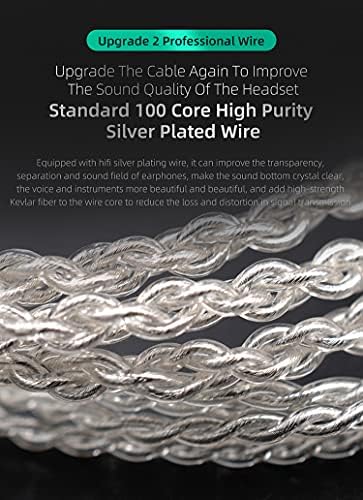 KZ ZST Dual Driver Wired In-Ear Earphones – Hi-Fi Monitor Earbuds for Musicians, Gamers, and Audiophiles – Superior Sound Clarity and Ergonomic Comfort for Extended Use – Tangle-Free Design for Enhanced Durability and Compatibility with All Devices