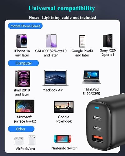 Ultra-Fast Dual USB-C Wall Charger for i Phone 15 – 40 W Power Delivery Adapter, Compact and Foldable Design for On-the-Go Charging, Ideal for i Phone 15/14/13 Pro, i Pad, and More – Maximum Efficiency with Enhanced Safety Features
