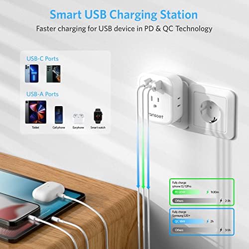 European Travel Charger Adapter Set – All-in-One International Plug Converter with 20 W USB-C Fast Charge, 4 Device Outlets & 3 Quick Charge Ports for Effortless Power in Italy, Spain, France, and Germany – Essential Gear for Global Travelers Seeking Unmatched Compatibility and Speed