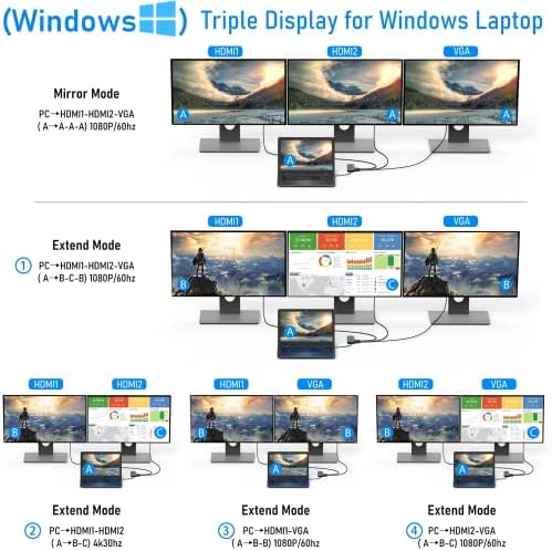 Transform Your Workspace with the ICZI 11-in-1 USB C Hub Multiport Docking Station – Triple HDMI Display, VGA, 100 W Power Delivery, and Enhanced Connectivity for Mac Book, Laptops, and PCs – Ultimate Solution for Seamless Device Integration and High-Speed Performance