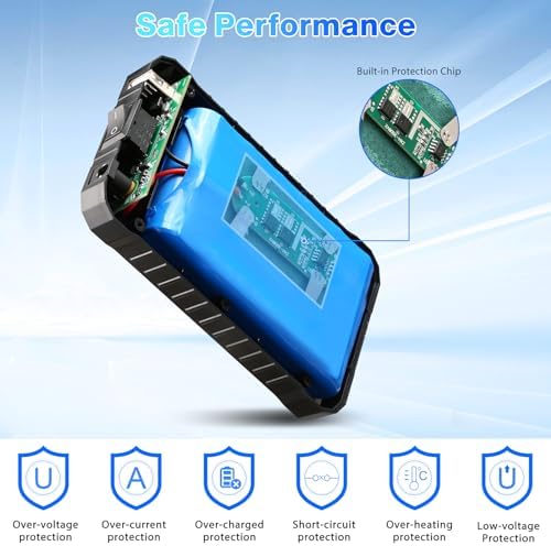 Rapthor 12 V 6500 m Ah & 5 V 13000 m Ah Rechargeable Lithium-Ion Power Bank – Versatile Fast Charger for Heated Jackets, CCTV Cameras, and More – Lightweight, Compact Design for Outdoor Adventures – Enhanced DC Output Compatibility and Safety Features