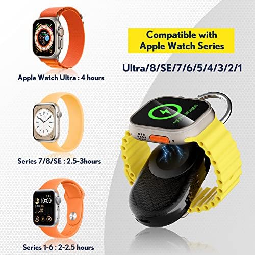 Compact PZOZ Wireless Travel Charger for Apple Watch – 1200 m Ah Fast Charging Power Bank with Keychain Design, Compatible with Series Ultra, 10, 9, 8, 7, 6, 5, 4, 3, 2, SE – Essential Portable Power Solution for On-the-Go Professionals and Fitness Enthusiasts in Sleek White Finish