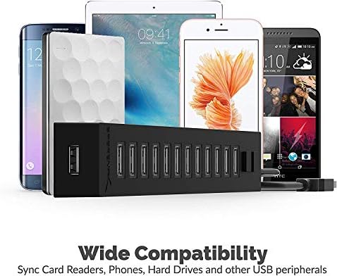 SABRENT 90 W 20-Port USB 2.0 Fast Charging Hub – Ultimate Multi-Device Power Station with UL Certified 12 V Adapter for Quick and Efficient Charging of Smartphones, Tablets, and More – Compact Design for Home and Office Use