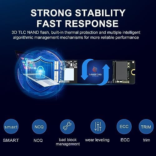 Transform Your PC with GAMERKING 64 GB SATA III Internal SSD – Unleash Blazing Fast 6 Gb/s Transfer Speeds for Superior Performance and Reliability in Laptops and Desktops – Compact 7 mm Design for Optimal Space Efficiency and Seamless Upgrades