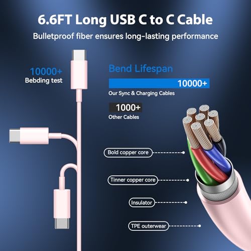 Experience Rapid Power Revitalization with the 20 W USB-C Fast Charger for i Phone 15 Pro Max – Complete with 6.6 FT Robust Cable for Ultimate Flexibility and Compatibility with i Pad Pro – Your Ideal On-the-Go Charging Solution with Enhanced Safety Features and Efficient Energy Delivery.
