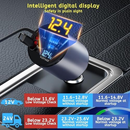 Ultimate 5-in-1 Retractable Car Charger – Fast Charging Dual-Socket Adapter with USB-A & USB-C Ports for i Phone 16/15, Galaxy, i Pad, GPS & Dash Cam – Tangle-Free Design for Multi-Device Power on the Go