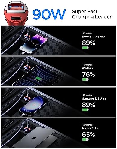 MRGLAS 90 W USB C Car Charger – Rapid PD45 W & QC3.0 Dual Port Adapter for i Phone 16 Pro Max & Samsung S25 – Stylish Purple Fast Charging Solution for On-the-Go Power Needs – Compact & Reliable Cigarette Lighter Charger for Busy Lifestyles