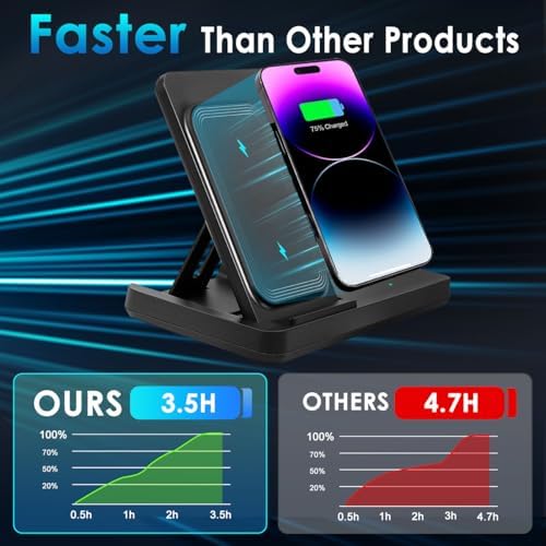 Ultimate 3-in-1 Wireless Charging Station for i Phone 8-16, Apple Watch & Air Pods Pro – Fast, Stylish, and Compact Multi-Device Charger with Power Adapter for Effortless Charging Experience