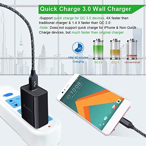 Rapid 18 W Quick Charge 3.0 Wall Charger for LG Devices – Ultra-Fast USB C Charging Solution with Two 6 FT Cables for Stylo, V, G Series, and Velvet – Compact, Safe, and Perfect for On-the-Go Power Needs