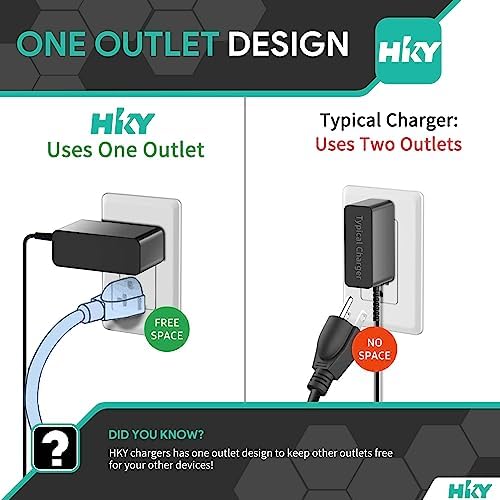 High-Efficiency 18 V AC Power Adapter for Hyperice Hypervolt GO Massage Gun – Quick Charge Replacement Supply for Models 55000 001-00, 55000-001-00, 55000001-00, 5500000100 – Essential Accessory for Enhanced Deep Tissue Recovery and Relaxation
