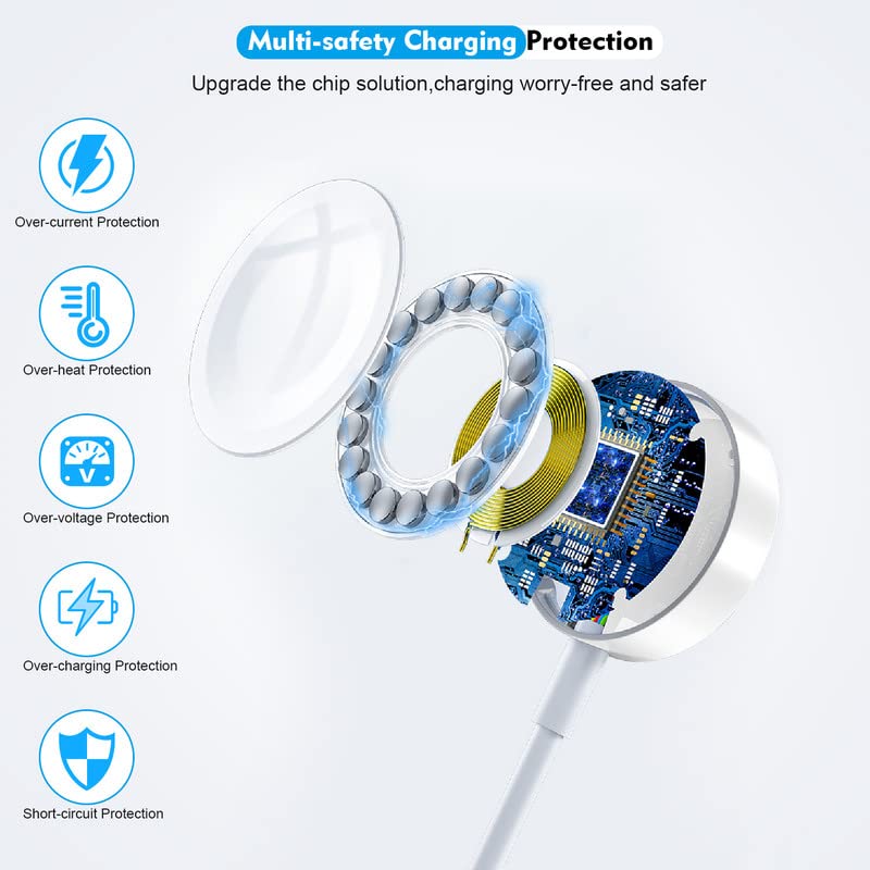 Rapid Charge Apple Watch USB C 20 W Adapter with 6.6 FT Long Cable – Portable Wireless Charging Solution for All Apple Watch Series 9/8/7/SE/6/5/4/3/2/1 – Ideal for On-the-Go Users Seeking Speed and Flexibility