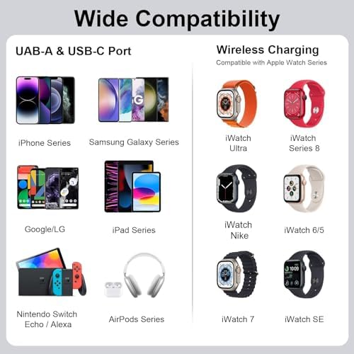 20 W Apple Watch Fast Charger – 3-in-1 Portable PD Charger with Magnetic Wireless Technology, Dual USB-C Ports for i Phone & Tablet, Sleek Black Design for Effortless Charging Anywhere