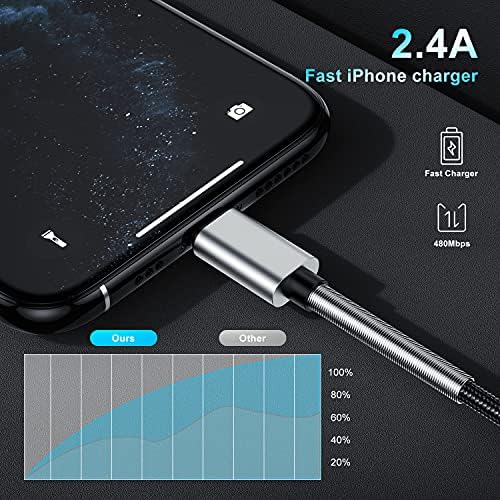 10-Foot Apple MFi Certified USB C to Lightning Charging Cable – Dual Pack High-Speed i Phone Charger for 14/13/12 Series and i Pad – Durable Long Charging Cord for Ultimate Convenience and Flexibility