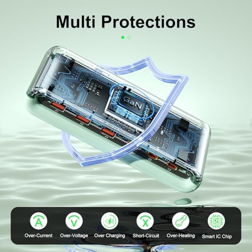 Ultimate 100 W USB C Charging Hub: 6-Port Fast Charger Dock for i Phone, i Pad, Samsung, Pixel, LG – Efficient Multi-Device Power Station for Home, Office, and Travel with Safety Features