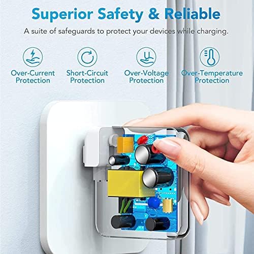 Ultra-Fast 96 W USB-C Charger for Mac Book Pro & Air – High-Efficiency Power Adapter with 5.9 ft Charge Cable – Compatible with All USB-C Devices Including i Pad Pro & More – Intelligent Smart IC Technology for Safe, Rapid Charging – Overload & Short Circuit Protection – Ideal for M1, M1 Pro, M1 Max & M2 Chip Laptops – Compact Design for Easy Portability – CE Certified for Quality Assurance and Long-Lasting Performance – Perfect for Home, Office, or Travel Use – Seamless Compatibility with Samsung Galaxy, Google Pixel, Nintendo Switch, and More – Charge Your Devices in Record Time with Reliable Power Delivery – Experience Enhanced Charging Speed and Efficiency Today!