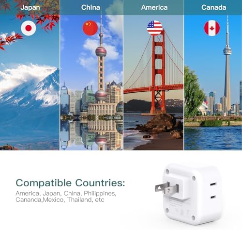 Essential Dual Pack Type D Travel Adapter: Ultimate US to India Plug Converter with 3 AC Outlets & 2 High-Speed USB-C Charging Ports for Effortless Device Connectivity in India, Bangladesh, Maldives, Pakistan, Nepal, and Sudan – Your Go-To Travel Companion for Reliable Power Solutions
