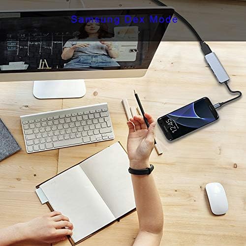Transform Your Device Connectivity with the QCEs 5-in-1 USB C Hub Multiport Adapter – Unleash 4 K Video, Lightning-Fast Ethernet, and PD Charging for Mac Book Pro/Air, i Pad Pro, and i Phone 16/15, Optimized for Seamless Productivity and Entertainment