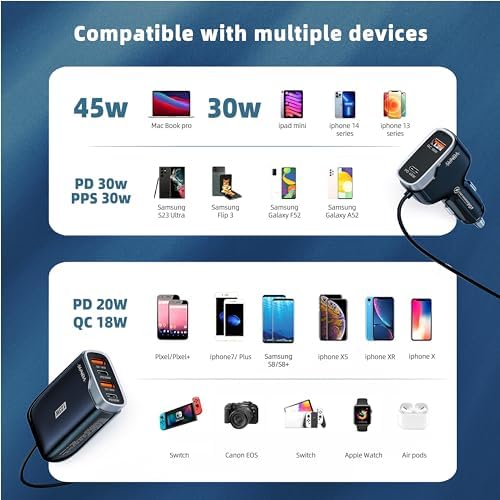 Experience Rapid Roadside Charging with SUNDA 120 W USB C Fast Car Charger – 4-Port Adapter Featuring Dual Type C PD60 W/PPS60 W for i Phone 16/15 Pro/Max/14 & Samsung Galaxy S24, Plus Dual USB-A 30 W QC3.0 for All Android Devices – Compact, Durable, and Universally Compatible for Effortless Multi-Device Charging on the Go