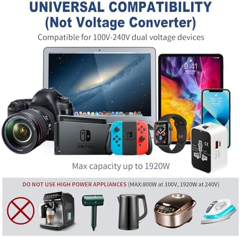 Revolutionary Worldwide Travel Adapter – Compact All-in-One Power Converter with PD 3.0 USB-C and USB-A Fast Charging for Effortless International Connectivity – Ideal Travel Essential for Phones and Laptops Across USA, EU, UK, AUS and Beyond