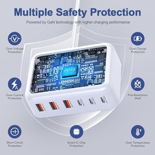 100 W Ga N Multi-Device Charging Hub – Ultra-Fast 6-Port USB-C and QC USB-A Station for i Phone, i Pad, Samsung & More – Compact High-Efficiency Wall Charger with Advanced Safety Features for Seamless Home & Office Charging Solutions