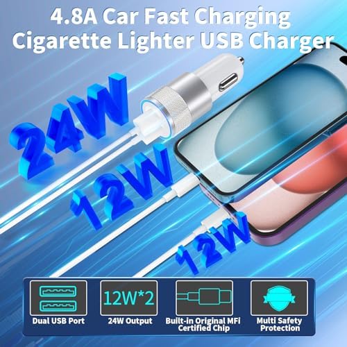 BARMASO 72 W Dual PD Power USB-C Car Charger 2-Pack – MFi Certified Fast Charging Solution for i Phone 16/16 Pro/16 Pro Max & Galaxy S24/S23 – Ultimate Compatibility & Safety Features for On-the-Go Power