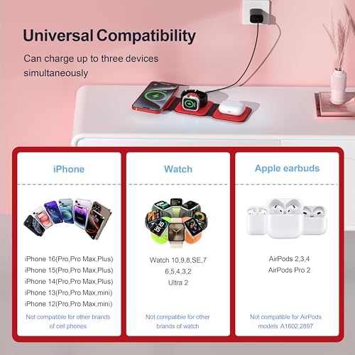 UCOMX Foldable 3-in-1 Wireless Charging Station: Ultimate Travel Charger for i Phone 12-16 Pro Max, Apple Watch Series 3-Ultra, and Air Pods Pro – Rapid Nano Technology for Fast, Safe Charging & Clutter-Free Convenience