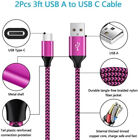 Ultra-Fast Quick Charge 3.0 Phone Charger for Google Pixel 9 Series & Samsung Galaxy Models – Superior Compatibility, Lightning Speed, and Safety Features for On-the-Go Charging