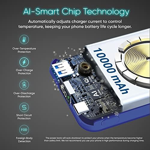 Discover the 10000 m Ah Mag Safe Power Bank – Your Ultimate Portable Charger for i Phone 15/14/13/12 Models in Striking Blue, Featuring 22.5 W PD Fast Charging for Rapid Power Up – Seamless Magnetic Wireless Charging Compatible with i Pads and Air Pods, Perfect for On-the-Go Use and Enhanced Mobility.