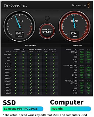 Experience Lightning-Fast Storage with ACASIS 40 Gbps M.2 NVMe SSD Enclosure – Thunderbolt 4/3 & USB4 Compatible, Tool-Free Setup for M-Key B+M SSDs (2280/2260/2242/2230) – Perfect for Video Editing, Gaming, and Large File Transfers – Durable Design for Optimal Heat Dissipation & Long-Lasting Performance – Elevate Your Device with High-Speed Data Transfer and Enhanced Compatibility