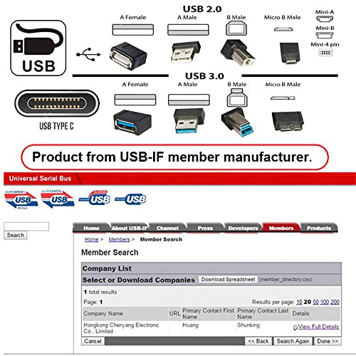 USB 3.1 Type-C Panel Mount Cable with Locking Connector – 5 M Data Transfer Cable for Cameras and Devices, Enhanced Compatibility for Seamless Connectivity, Ideal for Photographers and Tech Enthusiasts