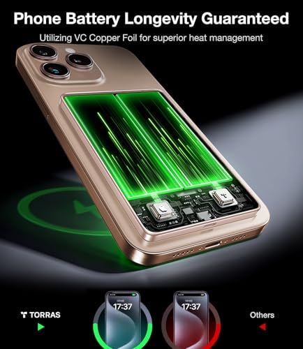 Ultra-Slim TORRAS 10,000 m Ah Power Bank with Built-in USB-C Cable – Lightweight Portable Charger for i Phone 16/15 & Samsung S24 Ultra, 22.5 W Fast Charging, Durable Design for Travel and Outdoor Use – Glacier Grey, Enhanced Safety & Dual Device Charging