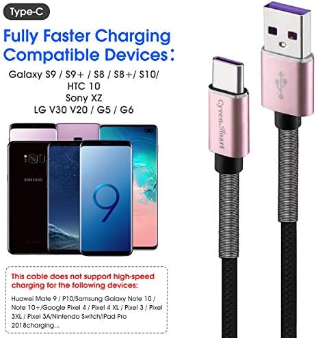 Cyven Premium 3 ft USB Type C Cable Duo Pack – Fast Charge & Data Transfer Cord, Durable TPE Construction, Compatible with Samsung Galaxy A Series, LG V Series, and More – Stylish Pink Design for Enhanced Performance and Versatility