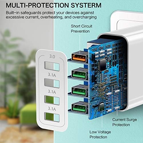 Boxeroo 4-Port USB C Wall Charger Fast Charge 3.0 – Dual Pack, High-Speed Multi-Device Adapter for i Phone 11 Pro Max, Galaxy S10+ & More – Superior Compatibility, Compact Design, Rapid Power Delivery for Home and Travel