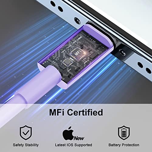Blue Fast Charger Cable 2-Pack – 6 ft USB Type C to Lightning for i Phone 14/13/12 Pro Max, MFi Certified Charging Cord for Enhanced Speed & Compatibility – Durable Design for Everyday Use