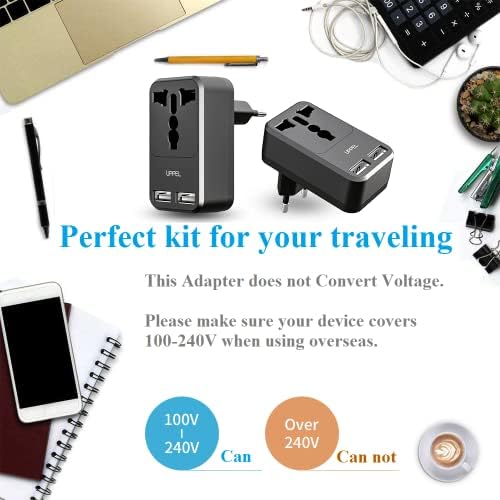 Compact European Travel Power Adapter with Dual USB Ports – UPPEL Efficient US to EU Plug Converter for Hassle-Free Charging in Spain, Italy, France, Germany & Iceland – Reliable, Surge-Protected Power Solution for Global Explorers