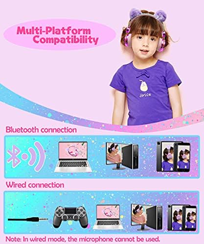 Light Purple Unicorn Cat Ear Bluetooth Headphones for Kids – Safe Listening with Volume Limiting, FM Radio & Dual Connectivity for Fun Learning and Entertainment – Ideal for School, Laptops, and Smartphones