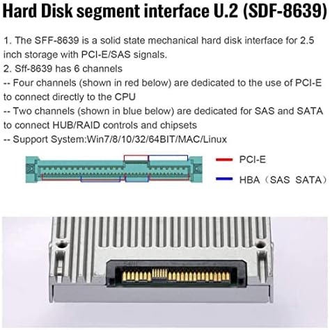 Chenyang M.2 NVMe to U.2 SFF-8639 2.5″ SSD Adapter Enclosure – Superior Performance Hard Drive Converter for Enhanced Compatibility and Fast Data Transfer Solutions