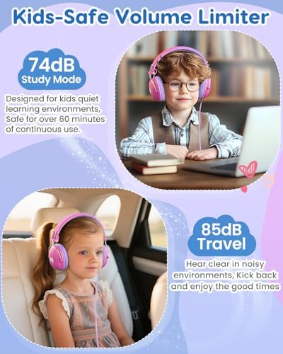 Safeguard Your Child’s Hearing with Durable Wired Headphones Featuring Volume Limiting Technology – Comfortable On-Ear Fit for Extended Use in School, Travel, and Entertainment – Enhanced Stereo Sound with 3.5 mm Compatibility – Available in Eye-Catching Blue and Red for Boys and Girls