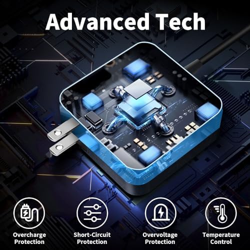 65 W Universal USB-C Fast Power Adapter – High-Efficiency Charger for Chromebooks, Mac Book Pro, Dell Latitude, Lenovo Think Pad, and ASUS Laptops – Quick Charge PD3.0 Technology for Optimal Performance Across USB-C Devices – Ideal Replacement for 61 W/65 W Chargers – Enhanced Compatibility for All Your Gadgets
