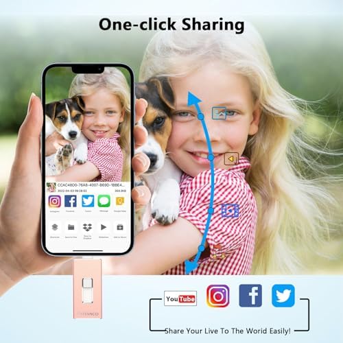 Patianco 512 GB MFi Certified USB Flash Drive for i Phone/i Pad – Lightning Connector & USB 3.0 – Ultra-Fast 100/625 MB/s Transfer Speeds – Portable, High-Capacity Photo Stick in Eye-Catching Blue – Effortless Backup & Storage Solution for Apple Users
