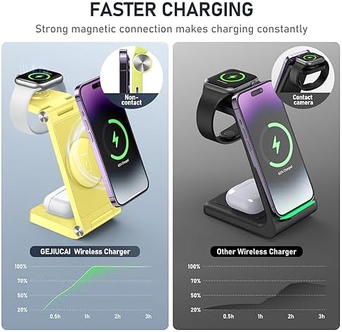 Innovative 3-in-1 Magnetic Wireless Charging Station – Premium Foldable Dock for i Phone 16/15/14/13/12, Apple Watch Ultra/Series 9-2, and Air Pods – Ultimate Travel-Friendly Power Hub with Superior Rapid Charging for Tech Savvy Professionals and On-the-Go Users