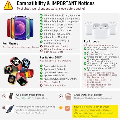 Ultra-Convenient 3-in-1 Foldable Wireless Charging Dock for Apple Devices – Rapid Power-Up Station for i Phone 16/15/14/13/12/11/X/XS, Apple Watch Series 10/9/8/7/Ultra2/Ultra/SE, and Air Pods Pro/2/3/4 – Lightweight Travel Charger with Integrated LED Light for Enhanced Portability and Efficiency