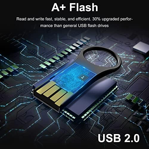 Aiibe 64 GB Flash Drive 5 Pack – Premium Metal USB 2.0 Memory Sticks, Waterproof & Portable Keychain Design for Effortless File Sharing and Secure Data Storage – Ideal for Home and Office Use