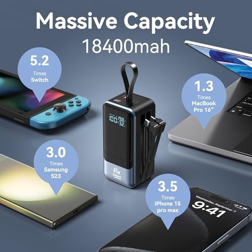 Ultimate Fast Charging Power Bank 18400 m Ah 65 W – Portable Laptop Charger with Built-in USB-C & Lightning Cables, LED Display, Ideal Travel Battery Pack for i Phone 16/15/14/13/12, Mac Book & Samsung – Unmatched Compatibility & Efficiency