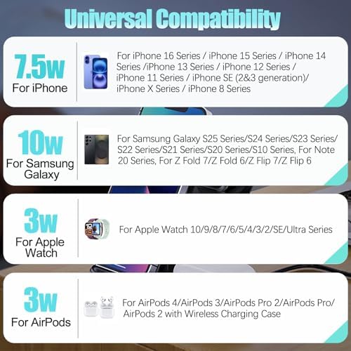 3-in-1 Foldable Wireless Charging Station for i Phone, Apple Watch & Air Pods – Fast Charging Hub with QC 3.0 Adapter for Enhanced Speed and Multi-Device Compatibility – Sleek Black Design for Home, Office & Travel Use – Effortless Charging with Adjustable Stand & Safety Features