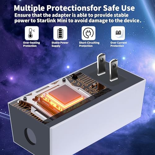 Reliable 30 V 2 A Compact AC/DC Adapter for Starlink Mini: Essential Replacement Power Supply for Uninterrupted Satellite Internet Connectivity and Fast Charging – Perfect for Home and Travel Applications