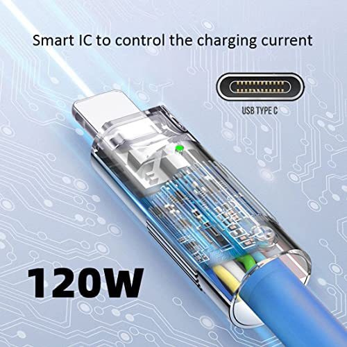 Ultra Soft 120 W USB to USB C Cable for Fast Charging & Data Transfer – 2 M Length with Built-in Charging Indicator for Optimal Connectivity and Durability